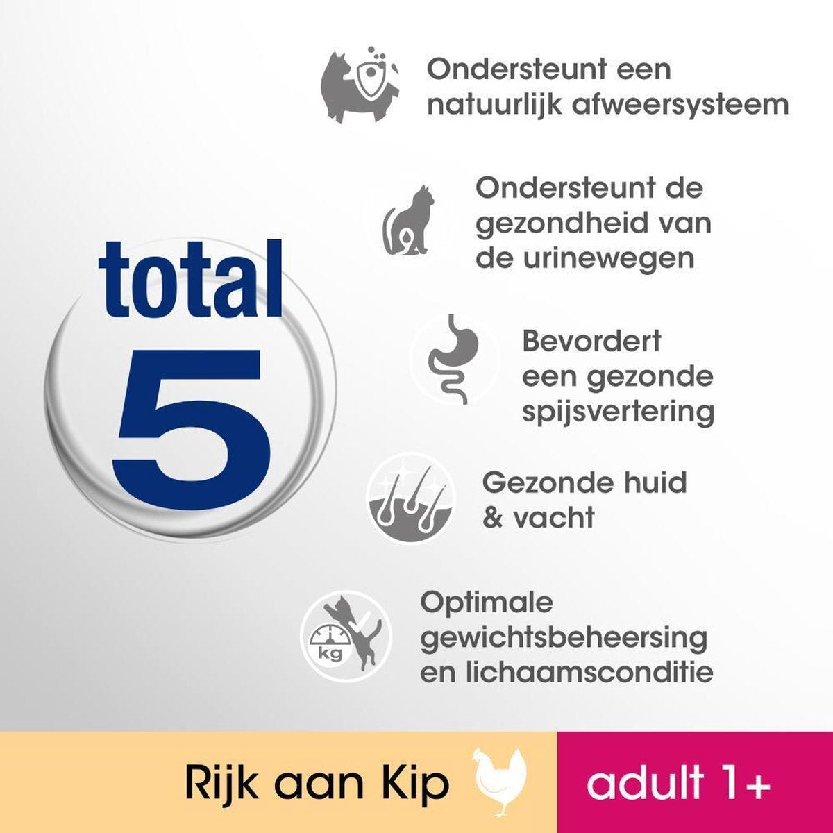  Perfect Fit Adult 1+ Katten Droogvoer - Kip - 7kg