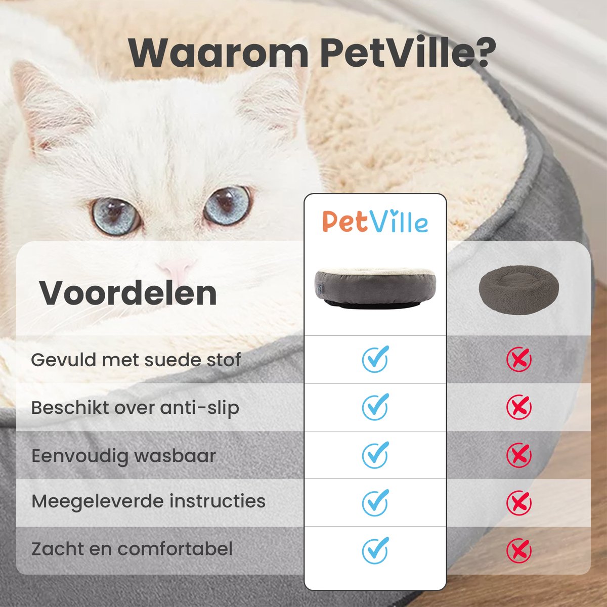  Petville Kattenmand - 50 Cm - Wasbaar - Donut - Waterbestendig - Grijs
