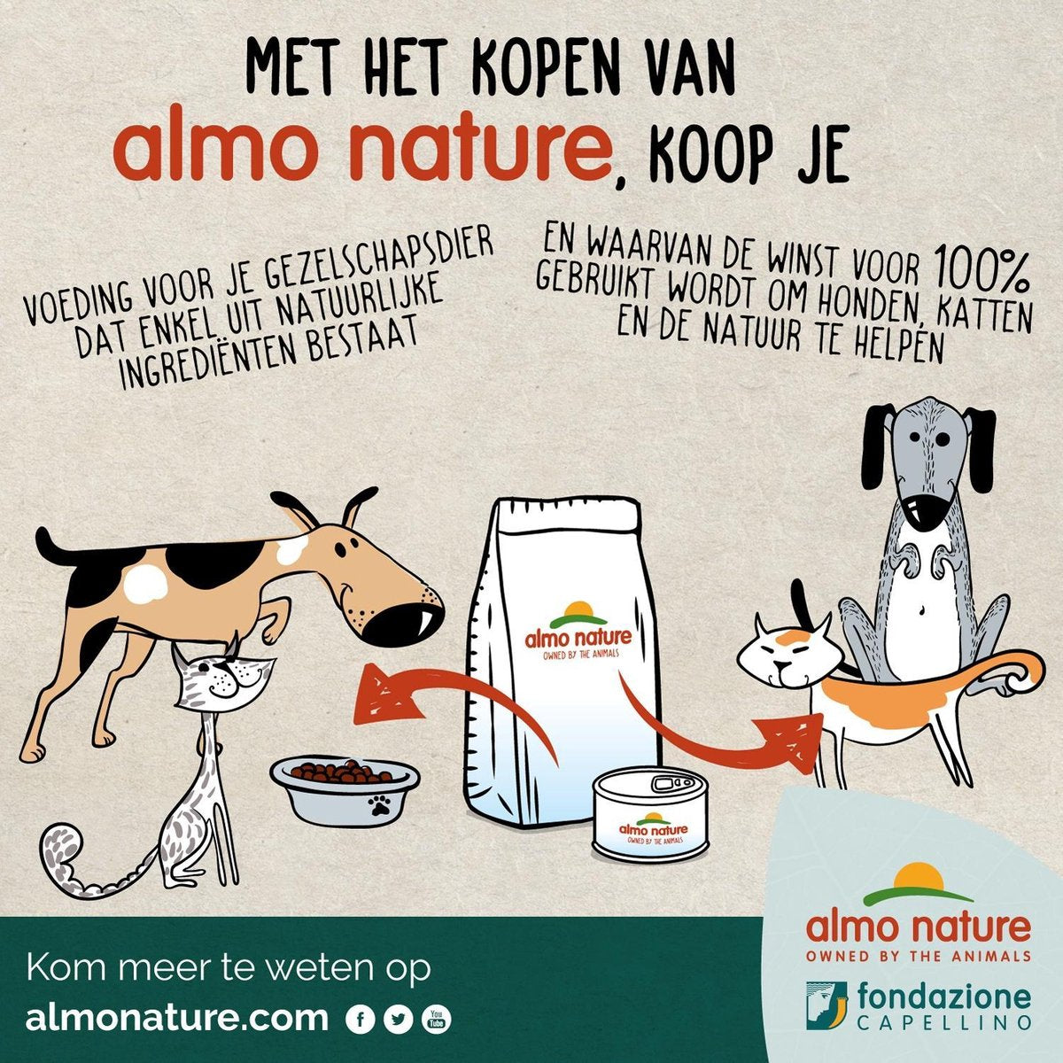  Almo Nature Natvoer Voor Katten - HFC Natural - 24 X 70g - Kip En Tonijn - 24 X 70 Gram