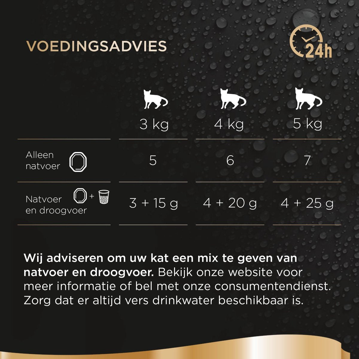  Sheba Perfect Portions Paté Katten Natvoer - Zalm - 48 Stuks