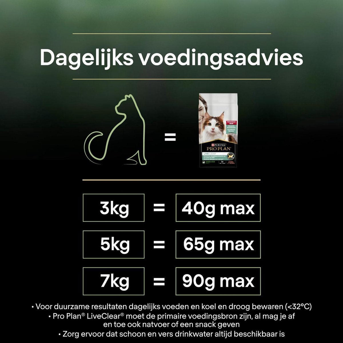  Pro Plan Adult LiveClear Katten Droogvoer - Kalkoen - 1,4 Kg