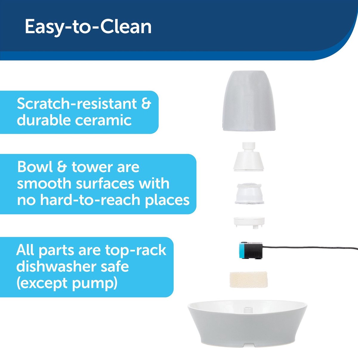  PetSafe® Streamside Ceramic Pet Fountain - Keramische Drinkfontein Voor Katten En Kleine Honden - Water Borrelt Zacht Over De Toren - Door Het Design Van Alle Kanten Bereikbaar - 1,8 Liter - PetSafe Streamside