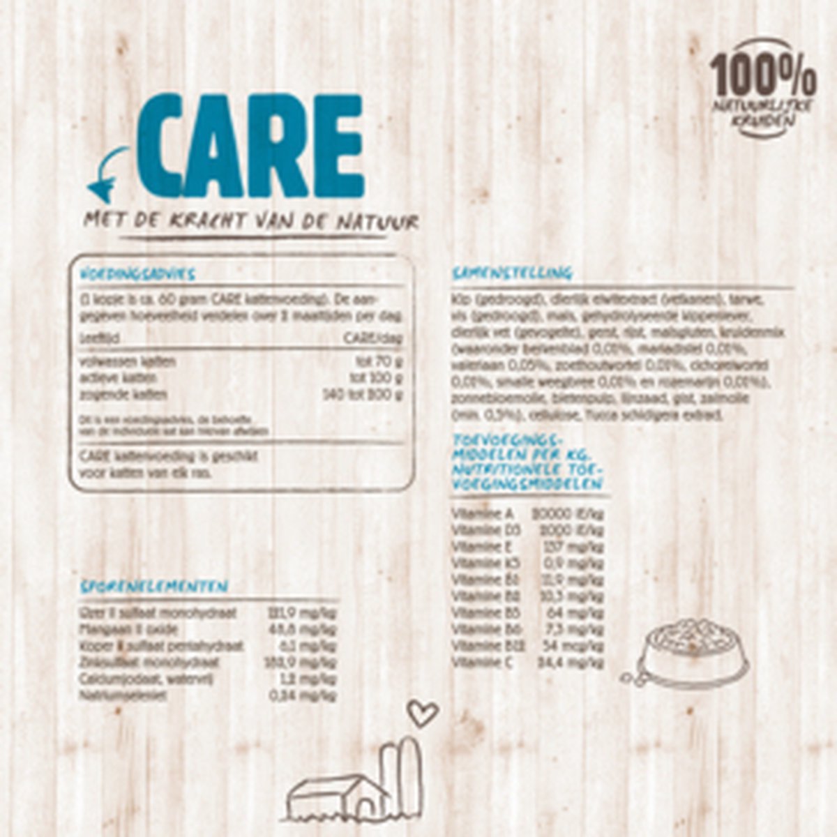  VITALstyle CARE Plus - Kattenbrokken - 10 Kg