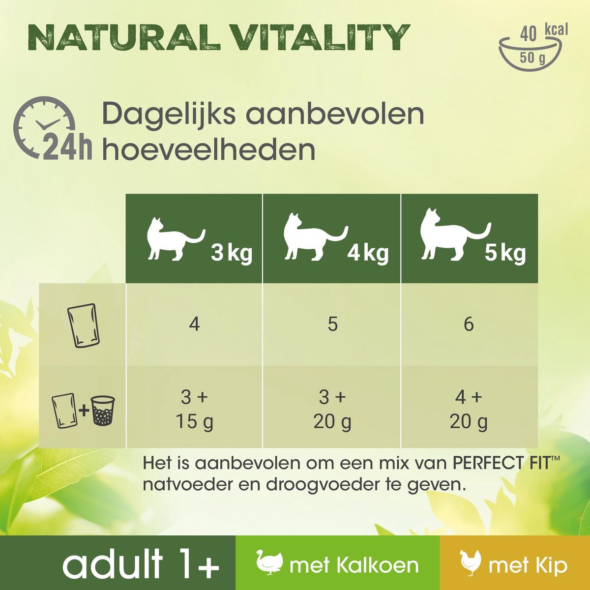  Perfect Fit Adult 1+ Katten Natvoer - Kalkoen &amp; Kip - 36 X 50 Gr