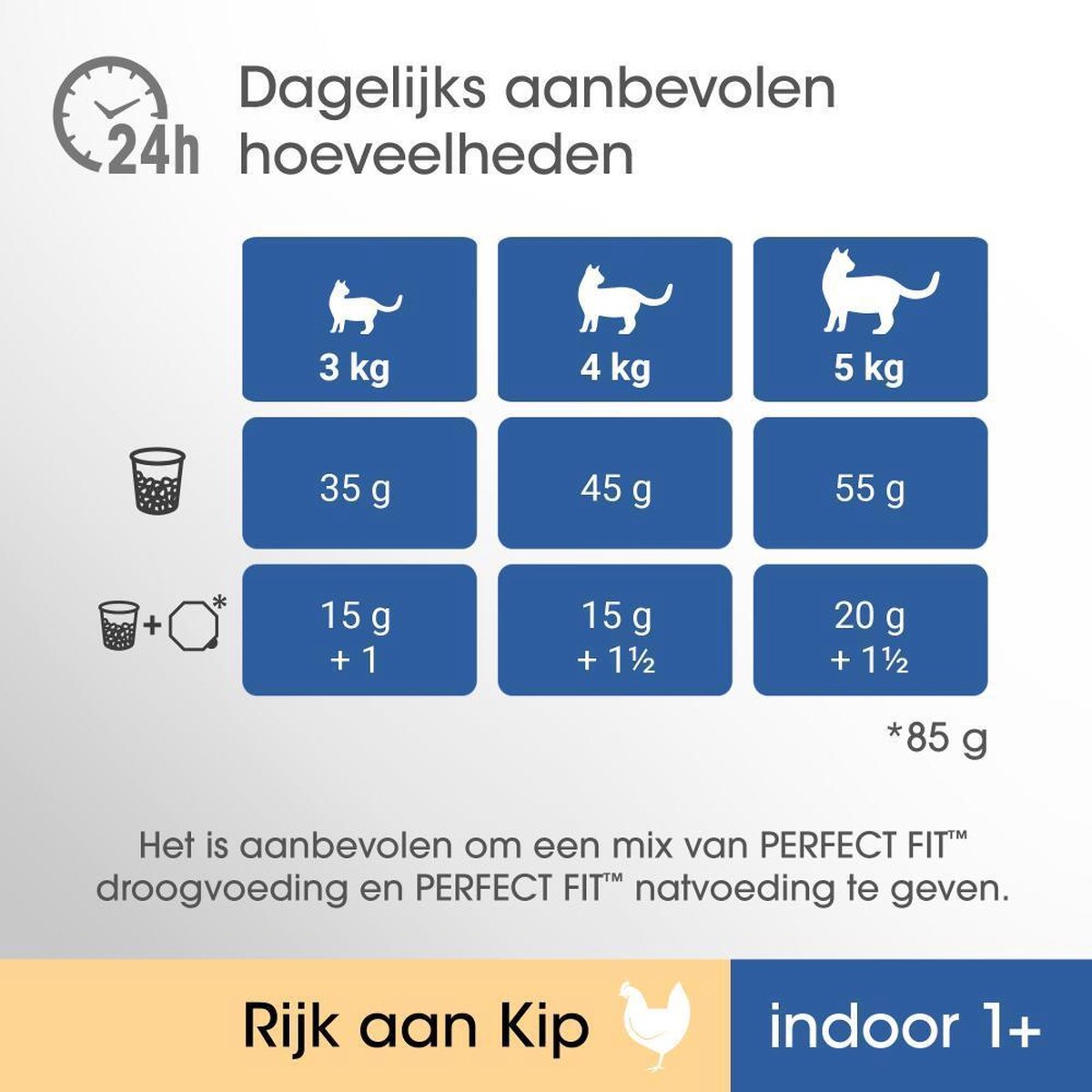 Perfect Fit Indoor 1+ Katten Droogvoer - Kip - 4 X 750 Gr