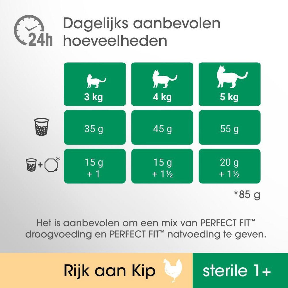  Perfect Fit Sterile Adult 1+ Katten Droogvoer - Kip - 4 X 750 Gr