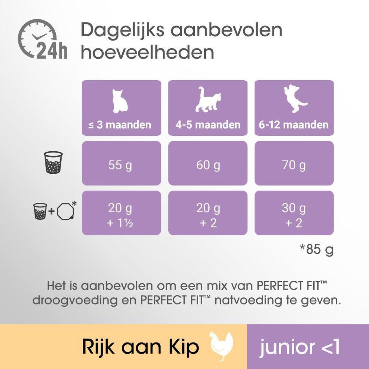  Perfect Fit Junior Katten Droogvoer - Kip - 4 X 750 Gr