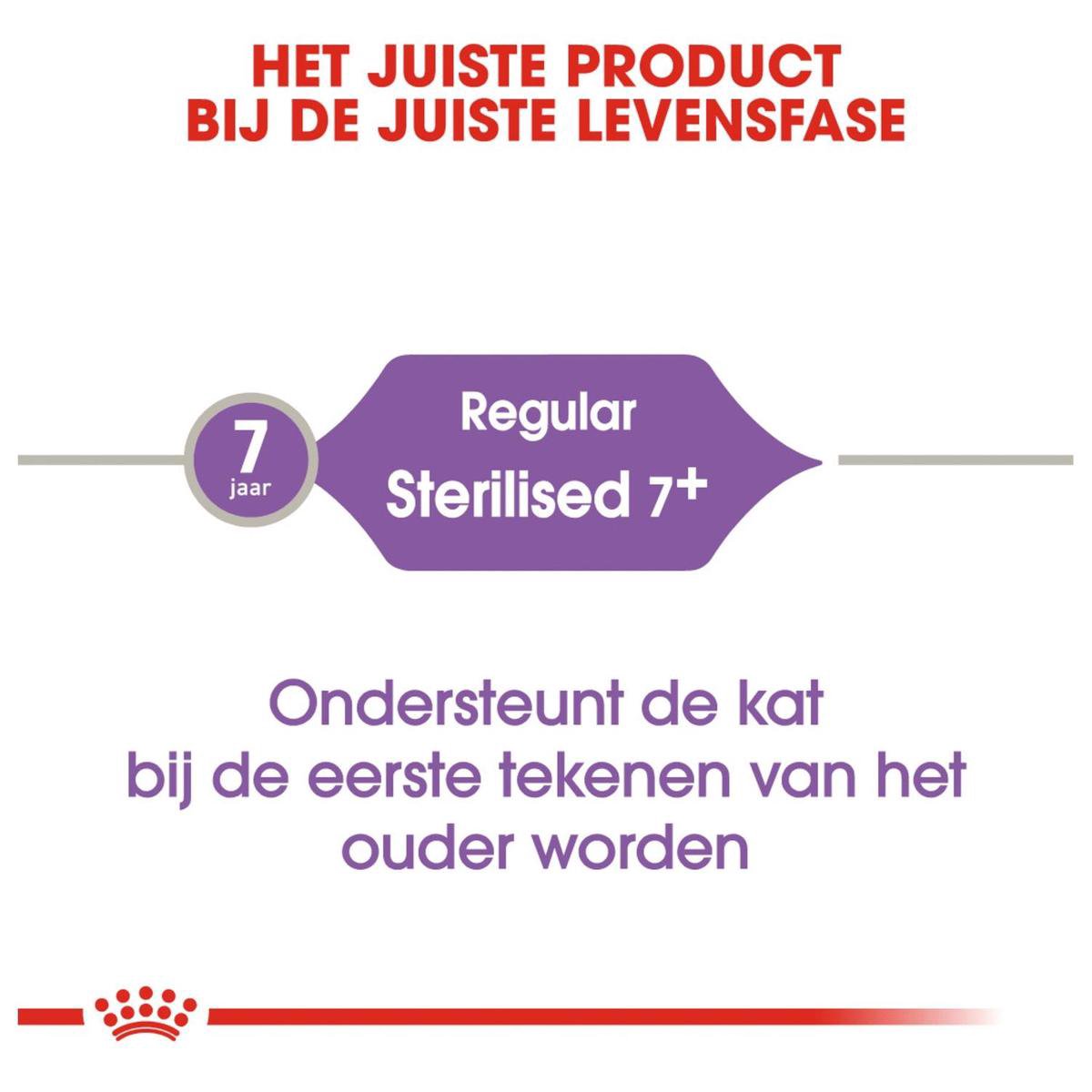 Royal Canin Sterilised 7+ - Kattenvoer - 10 Kg