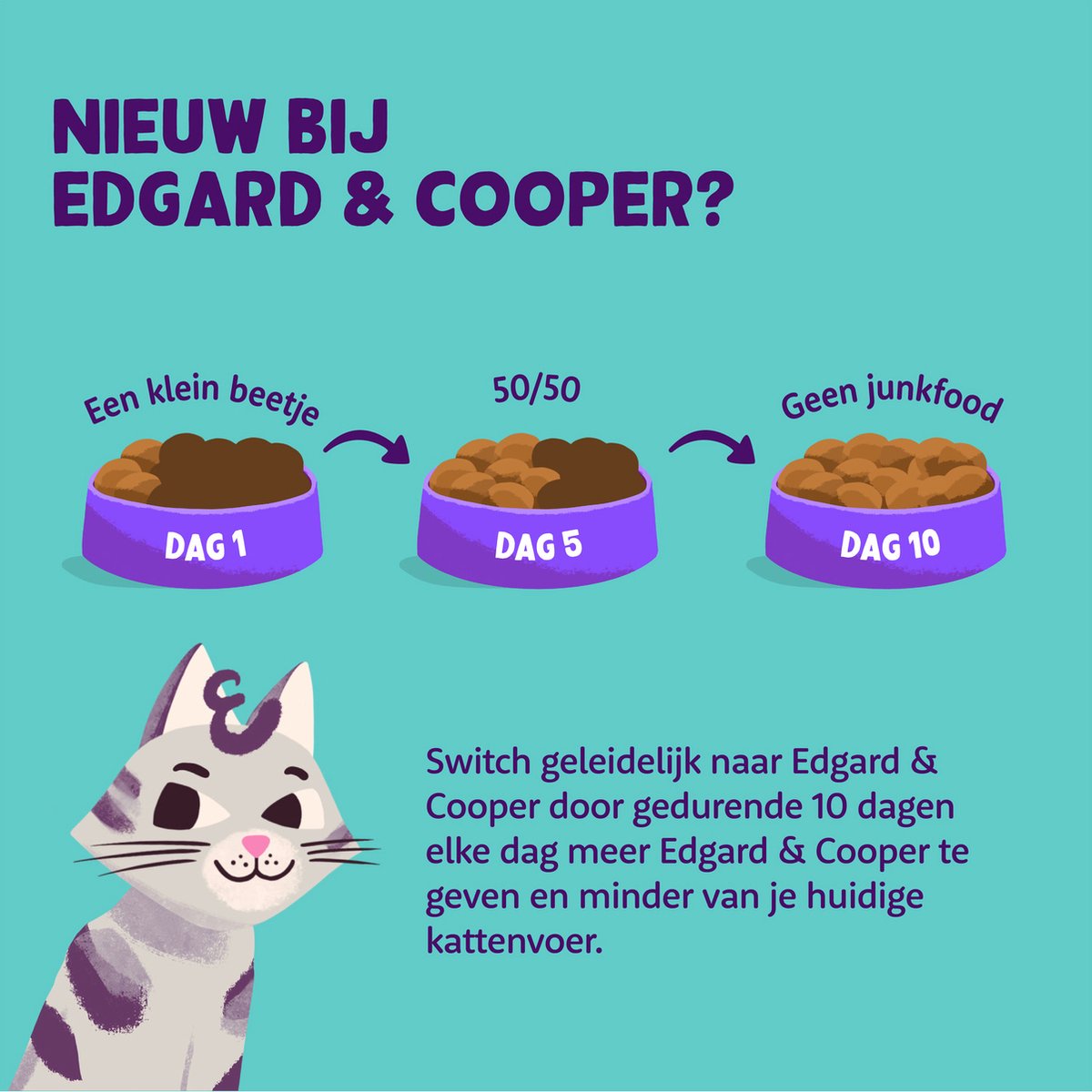  Edgard &amp; Cooper Kattenvoer Adult Zalm 4 Kg