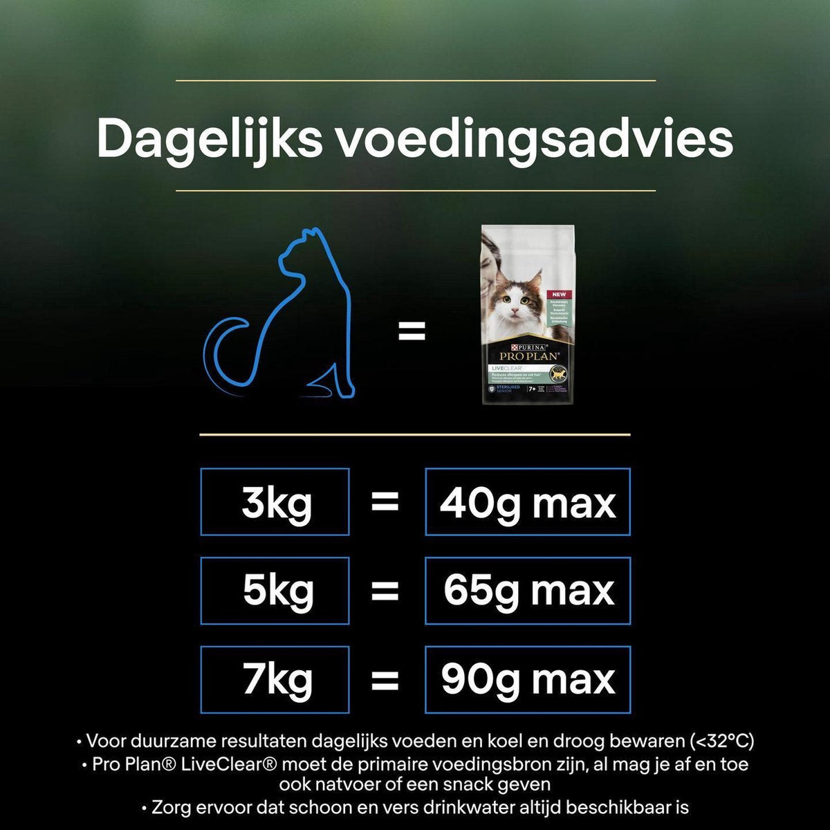  Pro Plan Senior LiveClear Katten Droogvoer - Kalkoen - 1,4 Kg