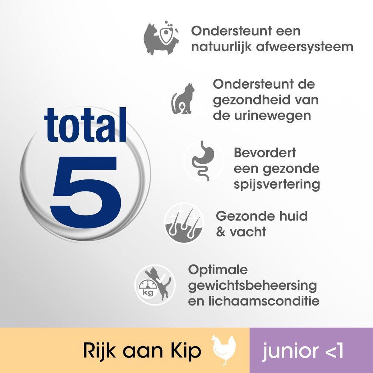  Perfect Fit Junior Katten Droogvoer - Kip - 4 X 750 Gr