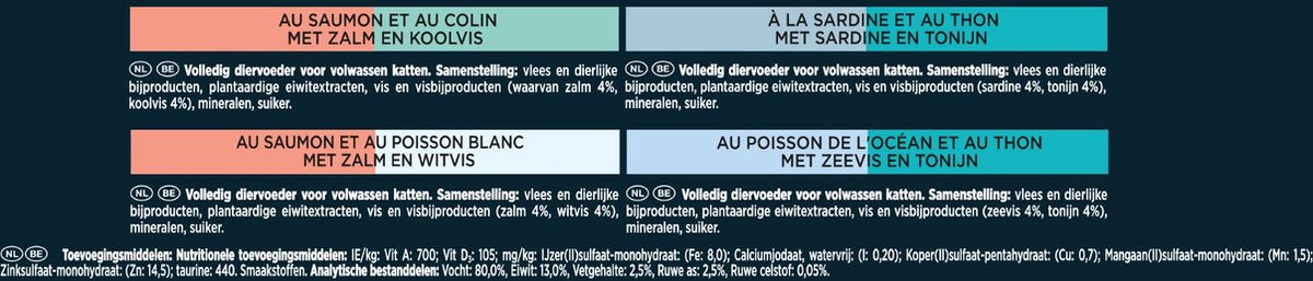  Gourmet Perle Duo – Kattenvoer Natvoer - Met Zalm En Koolvis, Zalm En Witvis, Zeevis En Tonijn, Sardine En Tonijn – 48 X 85 Gr