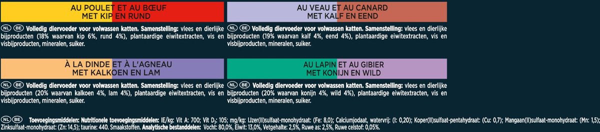  Gourmet Perle Duo – Kattenvoer Natvoer – Met Kip En Rund, Kalkoen En Lam, Kalf En Eend, Konijn En Wild – 48 X 85 Gr