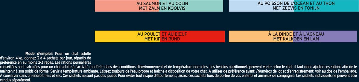  Gourmet Perle - Kattenvoer Natvoer - Land &amp; Zee Duo Met Kip En Rund - 48 X 85 Gram