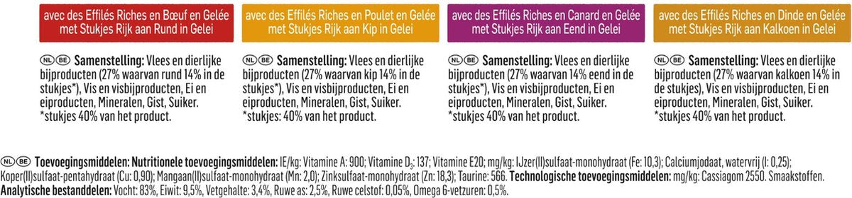  Felix Heerlijke Plakjes Farm Selectie Kattenvoer Nat 4(12x80g)