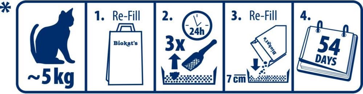  Biokat's Diamond Care Attracting &amp; Calming - 10 L - Kattenbakvulling - Klontvormende - Zonder Geur - Aktieve Kool - Voor Jonge, Gestresste Of Oudere Katten