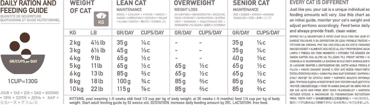  Orijen Regional Red Cat - Kattenvoer - 5.4 Kg