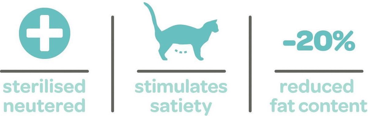 Smolke Sterilised Weight Control Light - 2 Kg