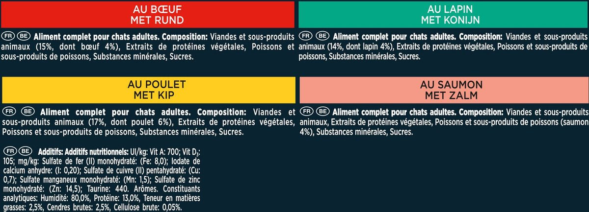  Gourmet Perle Mini Filets – Kattenvoer Natvoer – Met Rund, Kip, Konijn, Zalm – 48 X 85 Gr