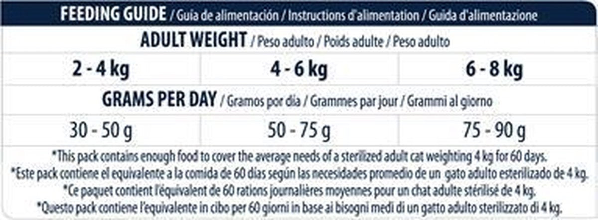  Advance Kat Veterinary Diet Urinary Care - Kattenvoer - 3 Kg - Blaasgruis