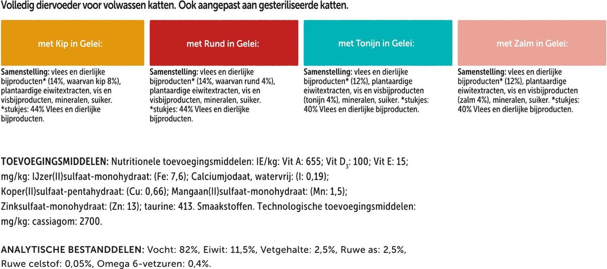  Felix Elke Dag Feest Mix Selectie In Gelei Kattenvoer Nat 4(24-pack)
