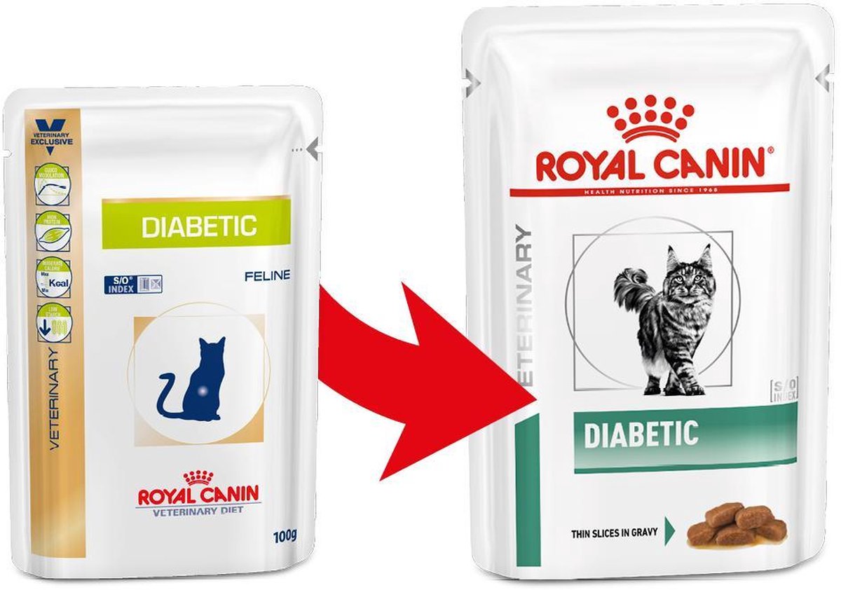  Royal Canin Diabetic Kat Natvoer 12x85 G