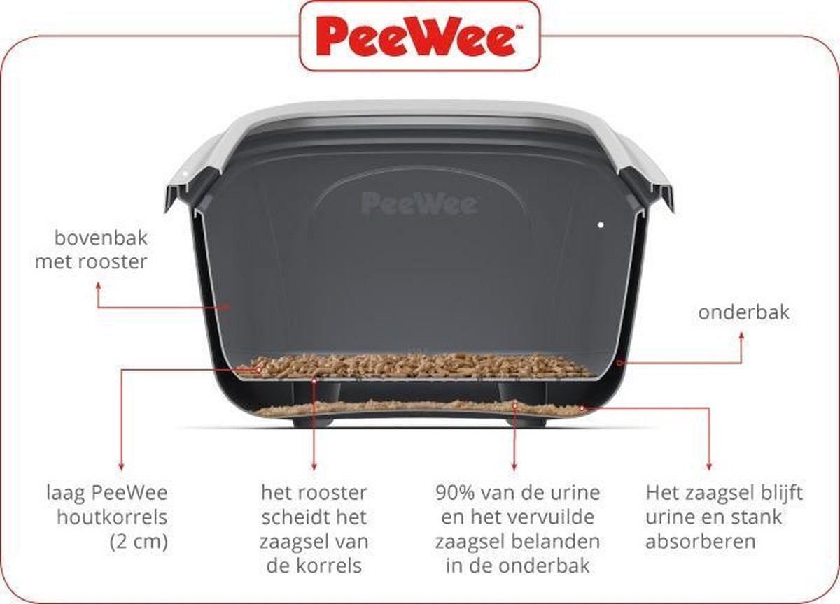  PeeWee EcoDome Kattenbak XXL- Zwart - Incl Schep 66.5 X 48.5 X 46.5
