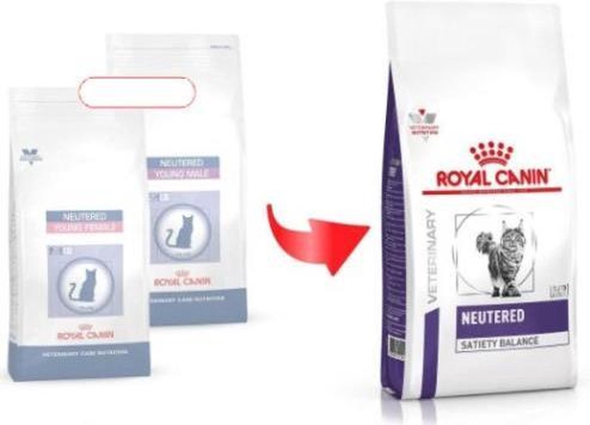 Royal Canin Neutered Satiety Balance - Tot 7 Jaar - Kattenvoer - 8 Kg