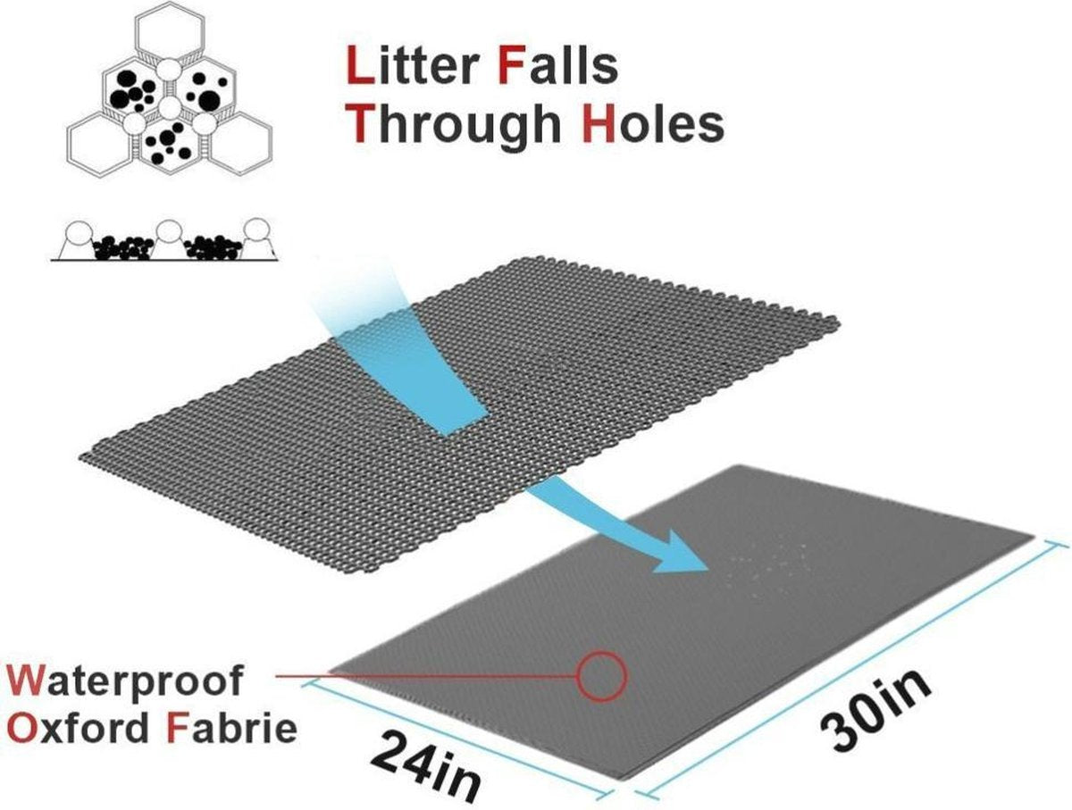  Oorspronkelijke Kattenbakmat, Kattenbak Mat Accessoire, Grit Opvangen, Honinggraad, Katten Mat, Waterdichte Dubbele Laag, Zwart, Urine/water Afstotend, Kat &amp; Kitten, Cat Litter Mat 40x50cm
