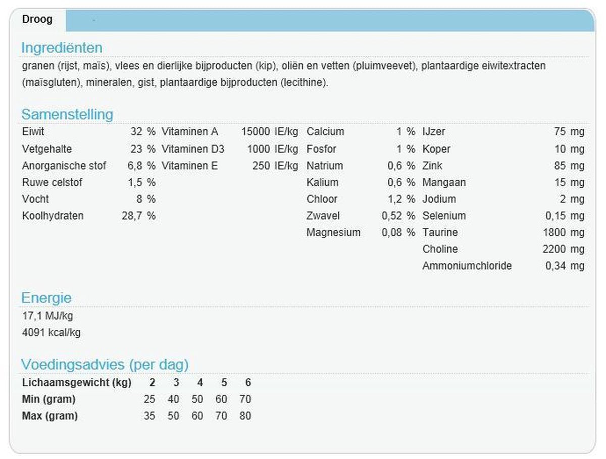  Trovet Urinary Struvite Cat ASD - 10 KG