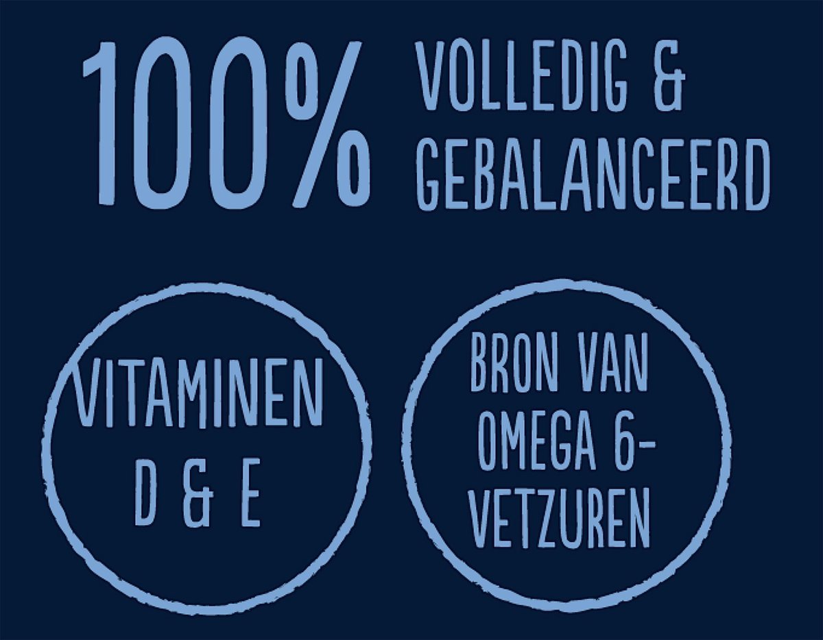  Felix Heerlijke Reepjes Farm Selectie Box - Katten Natvoer - 4 X 12 Zakjes Van 80g