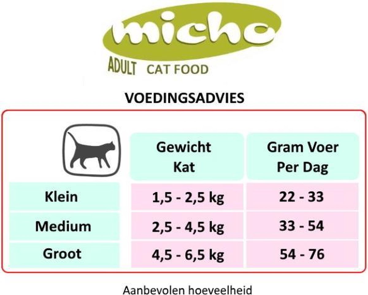  Micho Adult Cat - Premium Kattenvoer - 15 Kg