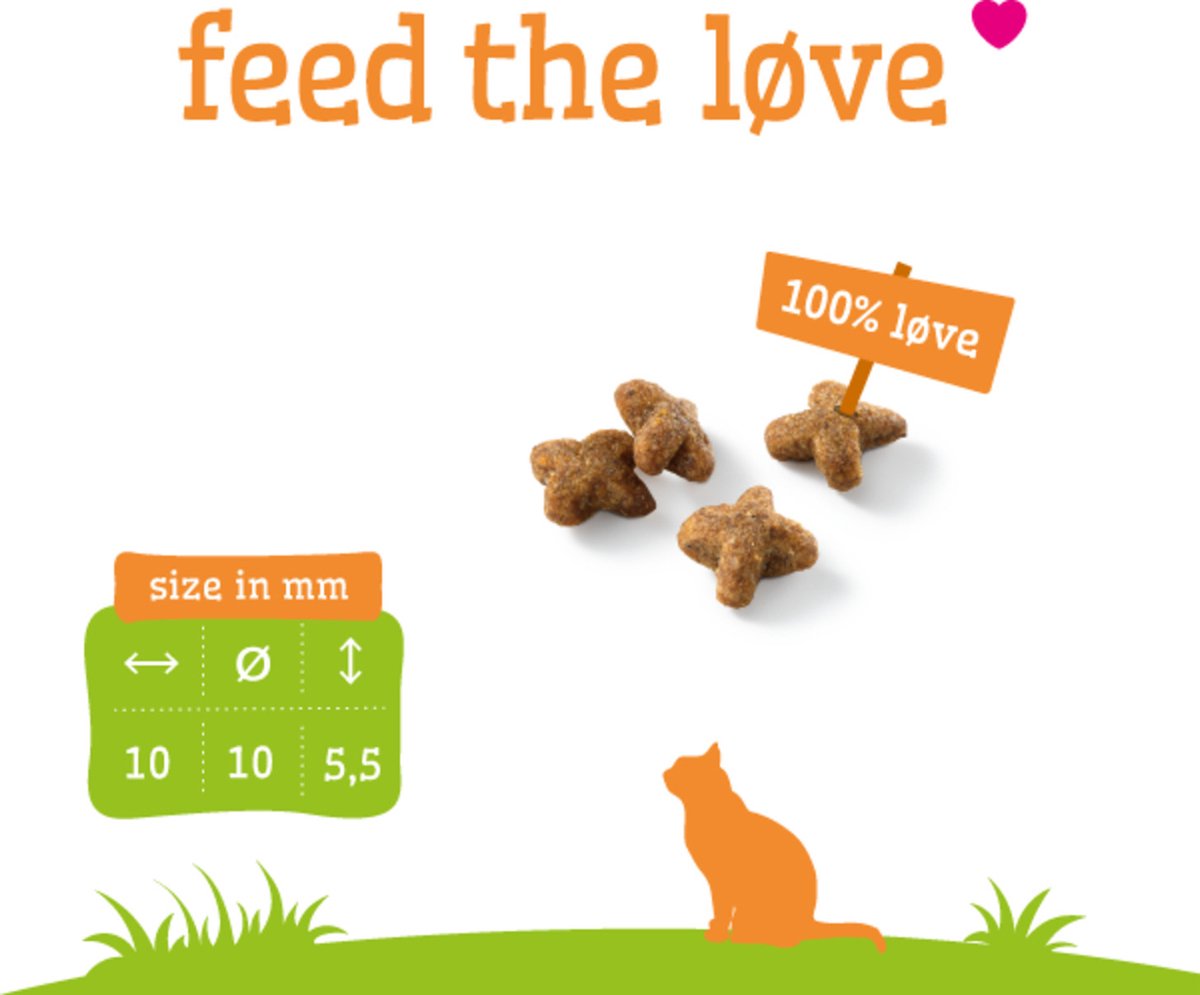 Smolke Kattenvoer Adult Kip 2 Kg
