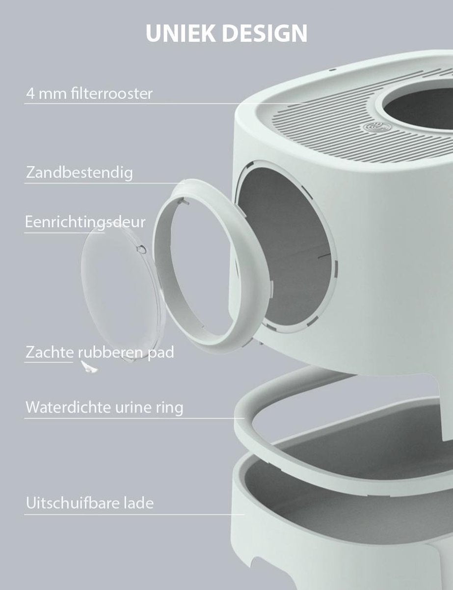  Skipoo Kattenbak Space Series - Kattenmand Met Lade - Inclusief Kattenbak Schep - Grote Kattenbak