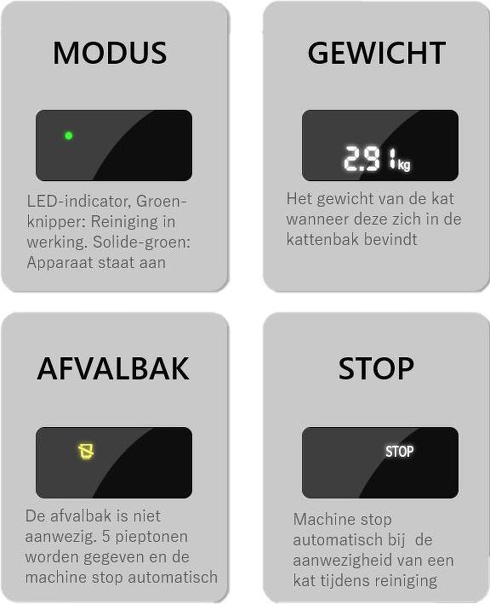 Merkloos Premium Kattenbak - Automatische - Zelfreinigende - Elektrische Kattenbak - Design Kattenbak